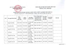 BÁO CÁO NGƯỜI THỰC HÀNH LÀ NHÂN VIÊN CƠ HỮU TẠI BỆNH VIỆN NHÂN ÁI